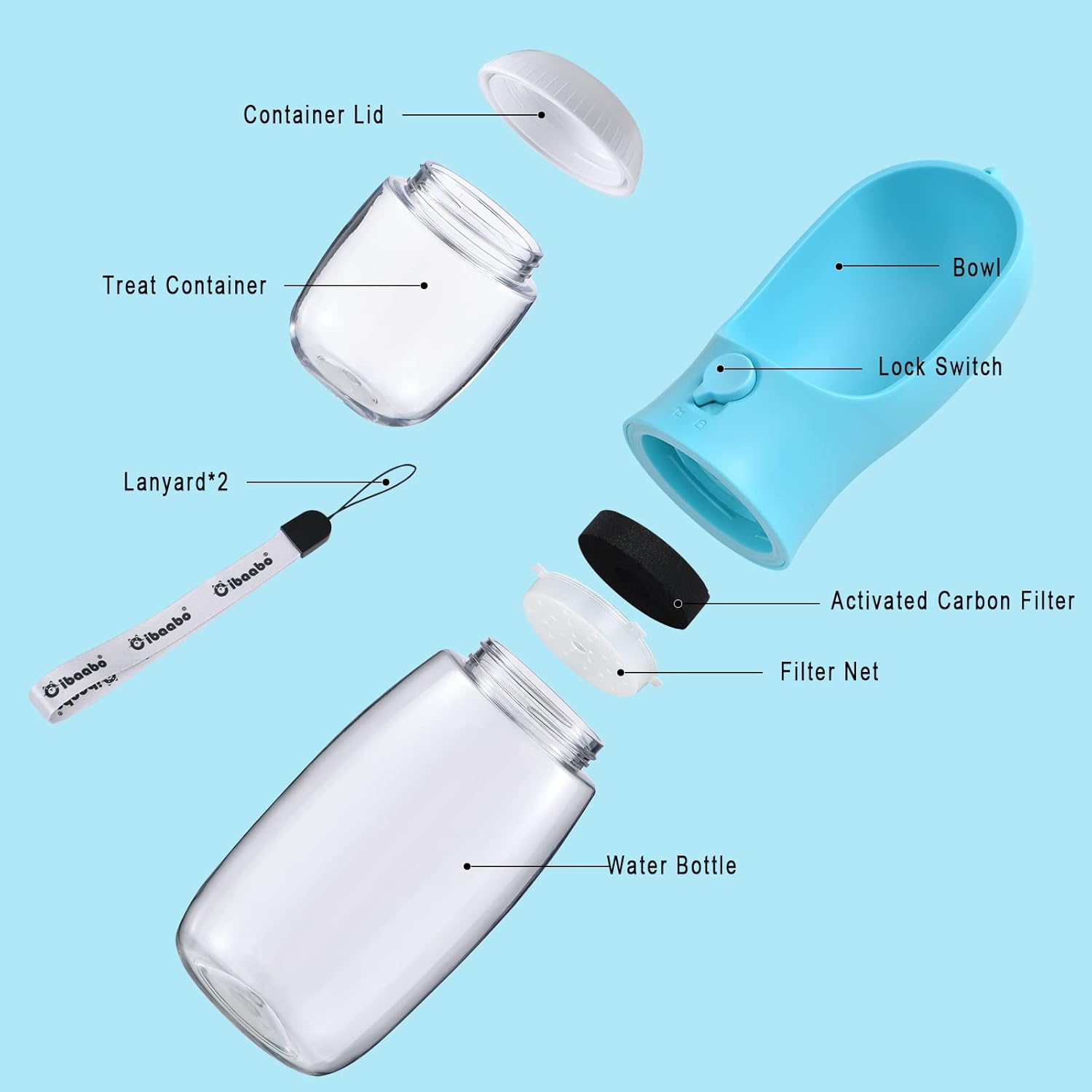 Dog Water Bottle with Food Con - Food Storage Necessities reseña y precio