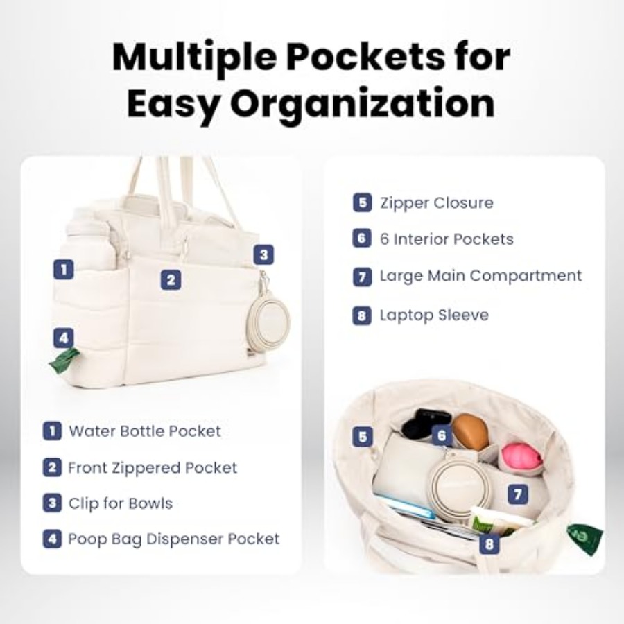 Puffer Dog Travel Bag for Dog  - Food Storage Moms reseña y precio