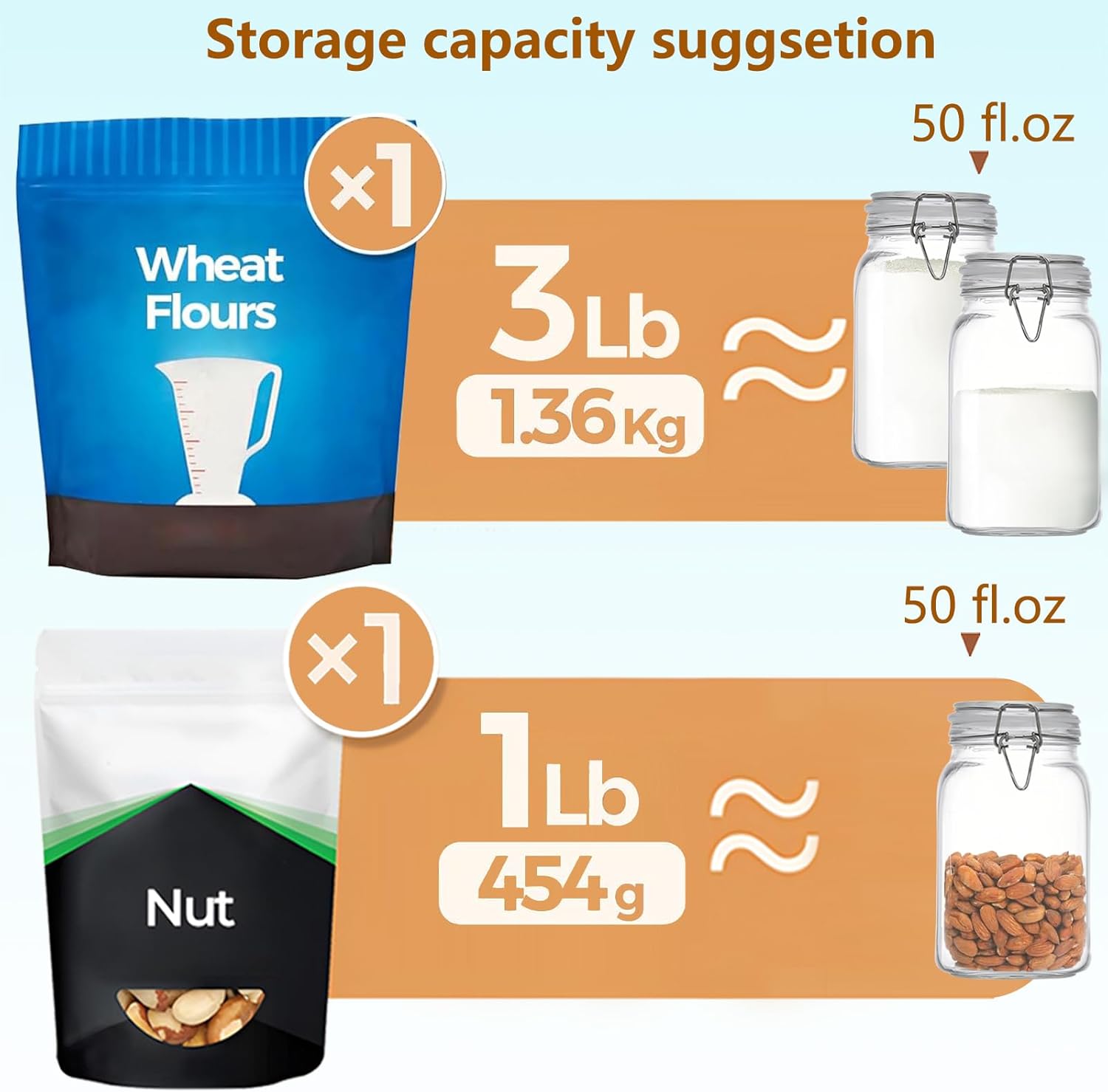 Clear Food Storage Jars 50oz S - Food Storage Jars & Containers reseña y precio