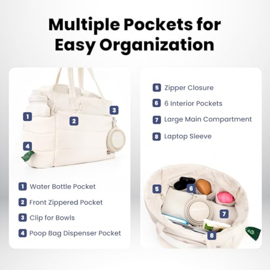 Puffer Dog Travel Bag for Dog  - Food Storage Moms reseña y precio